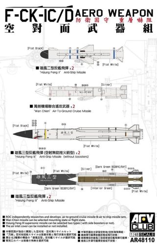 AFV-Club FCKIC/D AERO WEAPON