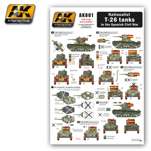 AK Interactive - Nationalist T-26 Tanks In The Spanish Civil War