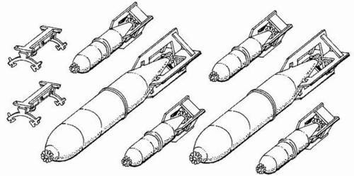 CMK - Russische Bomben WWII