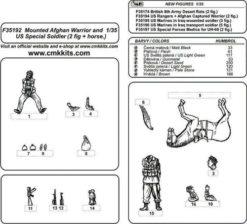 CMK - Mounted Afghan Warrior + US Special Warrior