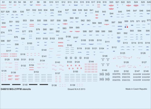 Eduard - MiG-21PFM stencils for Eduard