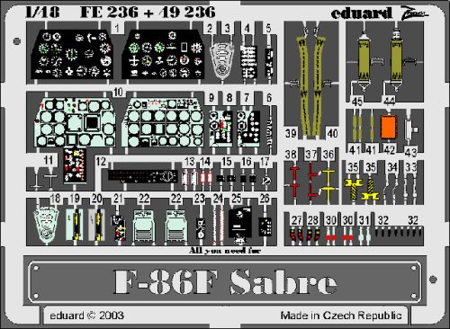 Eduard - F-86F Sabre