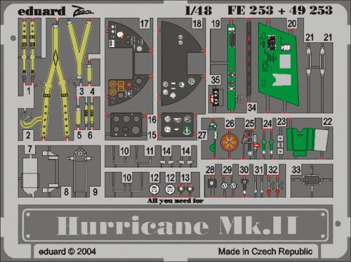 Eduard - Hurricane Mk.II