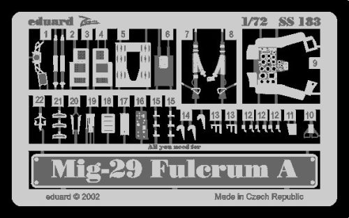 Eduard - MiG-29 Fulcrum A