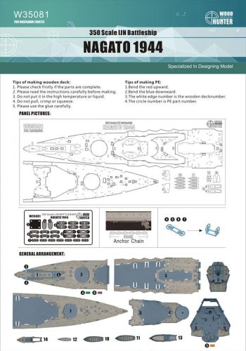 Flyhawk - IJN Battleship Nagato 1944 Wood Deck