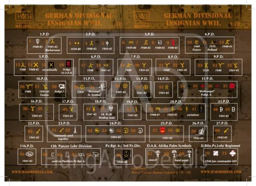 HAD models - German Division Symbols