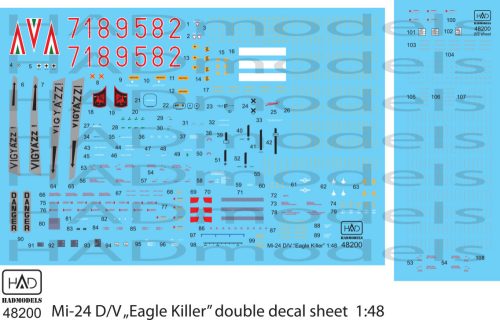 HAD models - Mi-24 D/V " Eagle Killers" in Hungarian Service with extra stencils