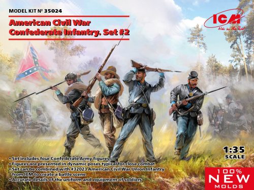 ICM - American Civil War Confederate Infantry. Set #2