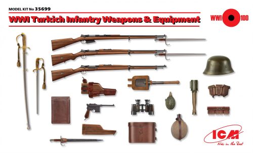 ICM - WWI Turkich Infantry Weapons&Equipment