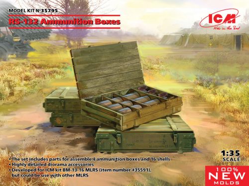 ICM - RS-132 Ammunition Boxes