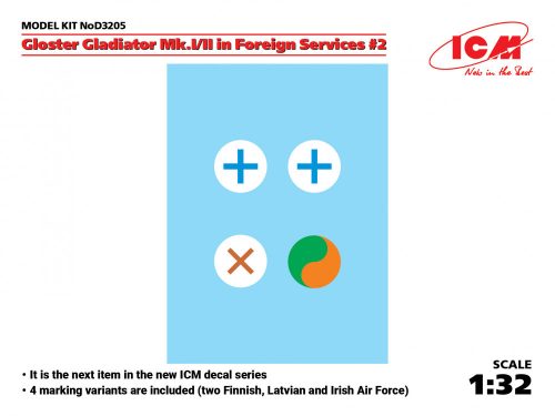 ICM - Gloster Gladiator Mk.I/II in Foreign Services #2