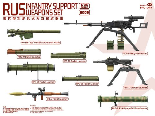 Magic Factory - RUS Infantry Support Weapons Set