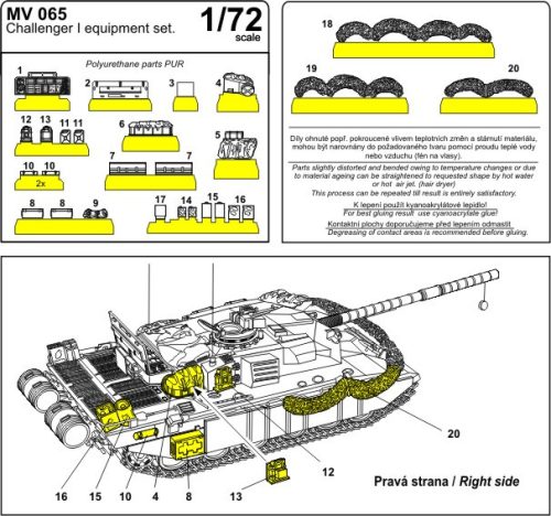 Planet Models - Challenger I, Zusatzausrüstung, Equipment set.