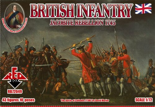 Red Box - British Infantry 1745,Jacobite Rebellion